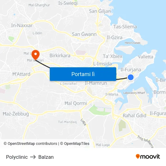 Polyclinic to Balzan map