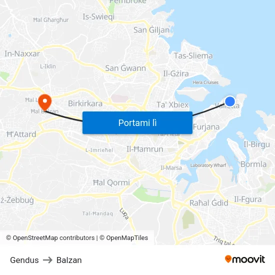 Gendus to Balzan map