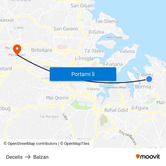 Decelis to Balzan map