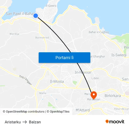 Aristarku to Balzan map