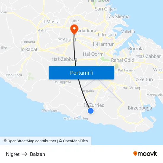 Nigret to Balzan map