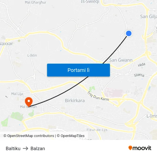 Baltiku to Balzan map