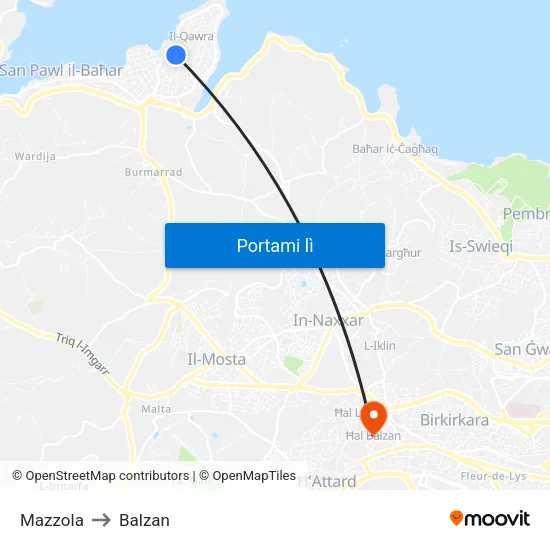 Mazzola to Balzan map