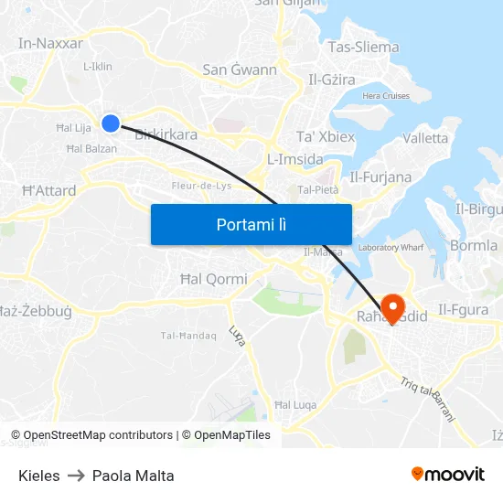 Kieles to Paola Malta map