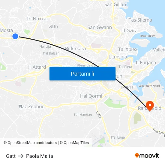Gatt to Paola Malta map