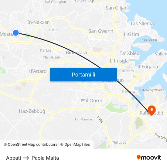 Abbati to Paola Malta map