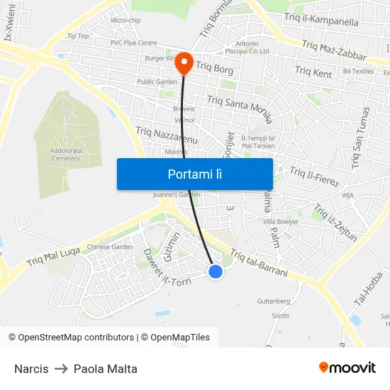 Narcis to Paola Malta map