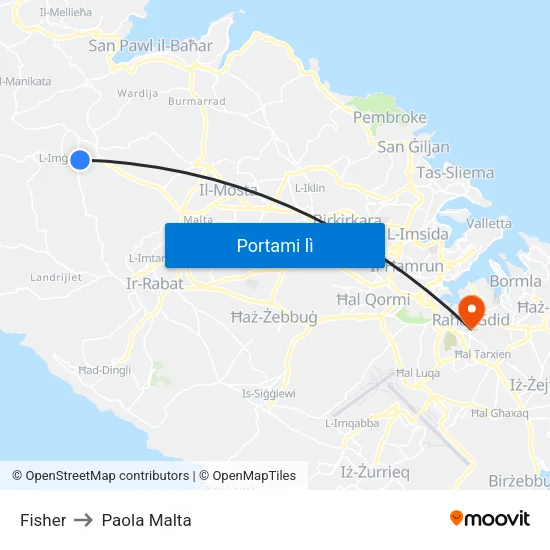 Fisher to Paola Malta map