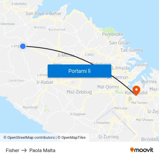 Fisher to Paola Malta map