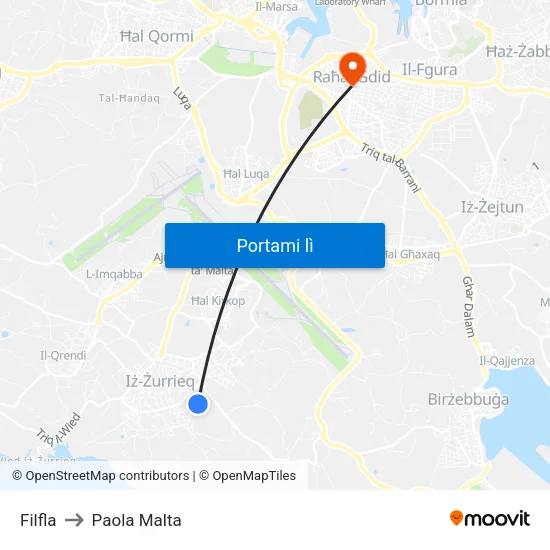 Filfla to Paola Malta map