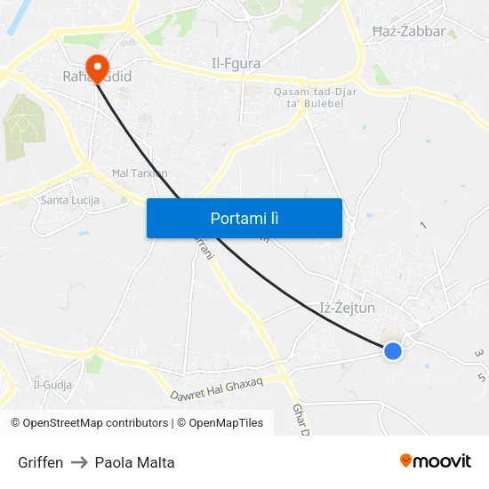 Griffen to Paola Malta map
