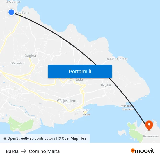 Barda to Comino Malta map