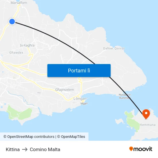 Kittina to Comino Malta map