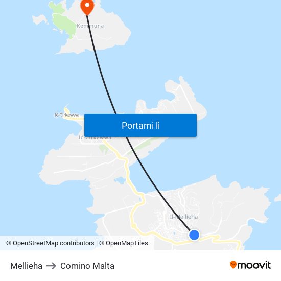 Mellieha to Comino Malta map