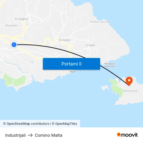 Industrijali to Comino Malta map