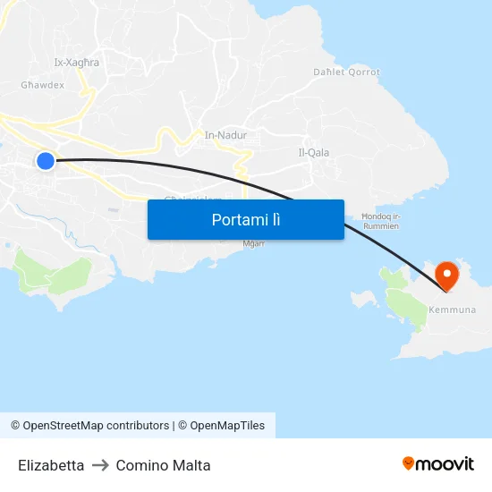 Elizabetta to Comino Malta map