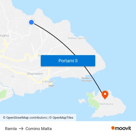 Ramla to Comino Malta map