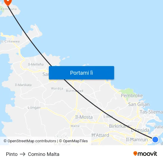 Pinto to Comino Malta map