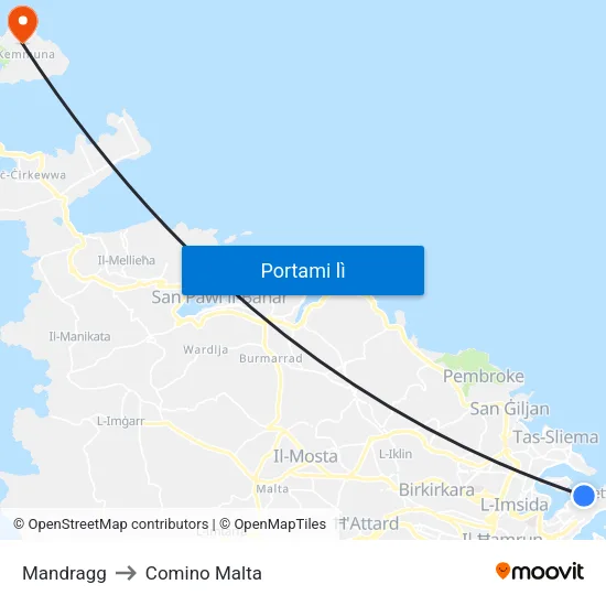 Mandragg to Comino Malta map