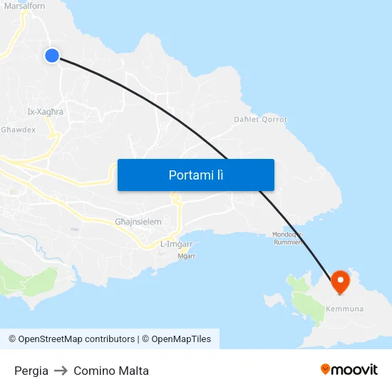 Pergia to Comino Malta map