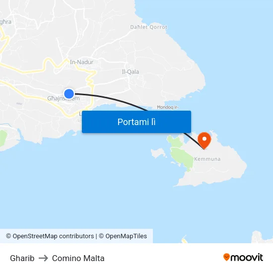 Gharib to Comino Malta map