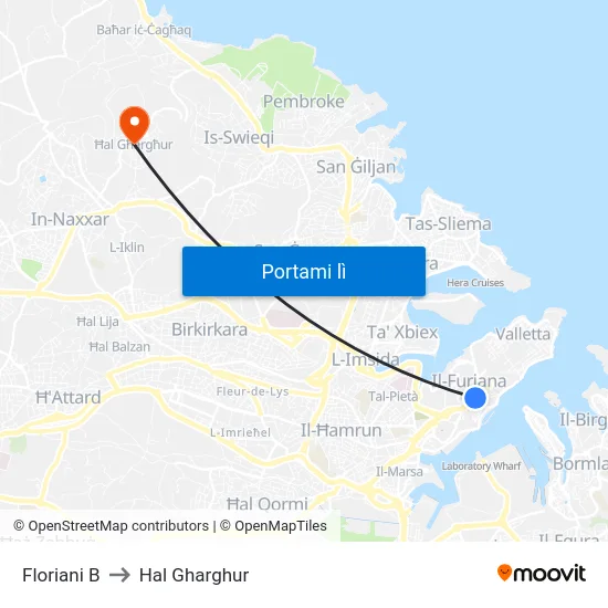 Floriani B to Hal Gharghur map