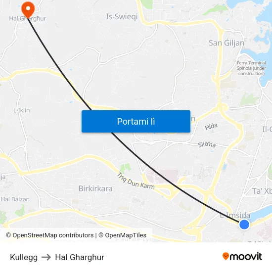 Kullegg to Hal Gharghur map