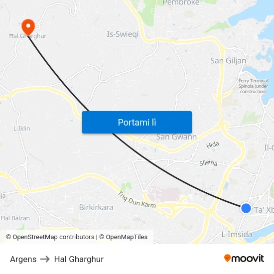 Argens to Hal Gharghur map