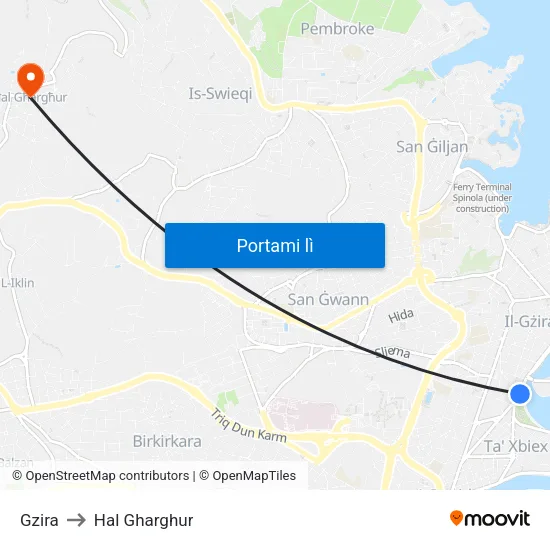 Gzira to Hal Gharghur map