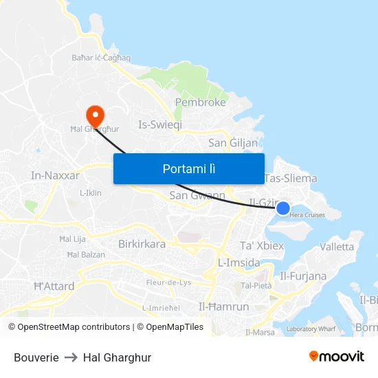 Bouverie to Hal Gharghur map