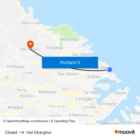 Chalet to Hal Gharghur map