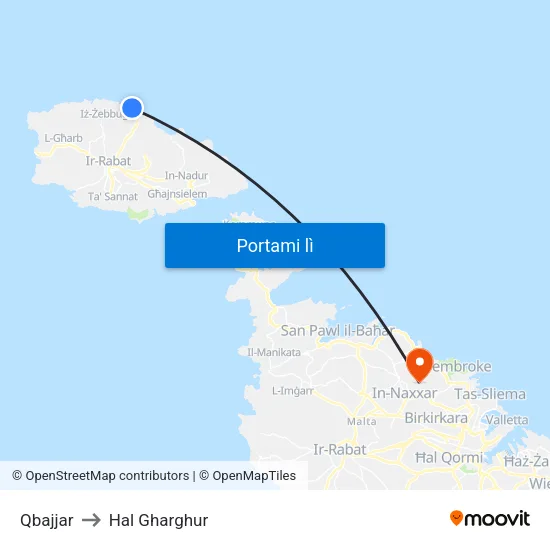 Qbajjar to Hal Gharghur map