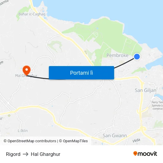 Rigord to Hal Gharghur map