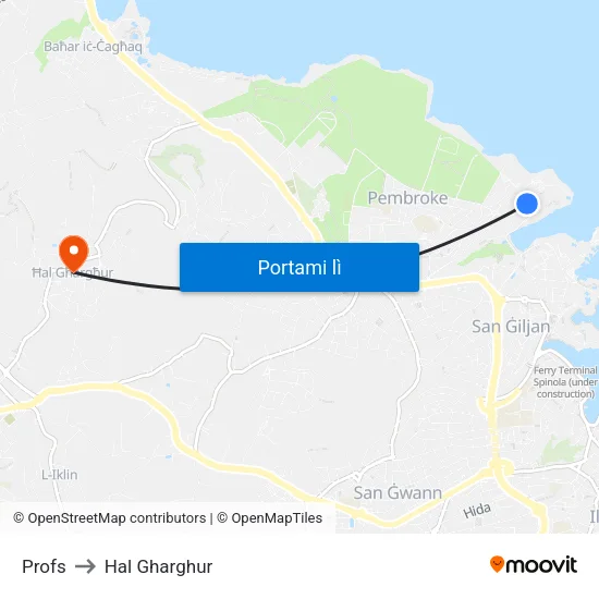 Profs to Hal Gharghur map