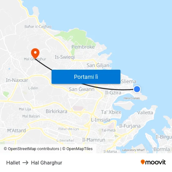 Hallet to Hal Gharghur map