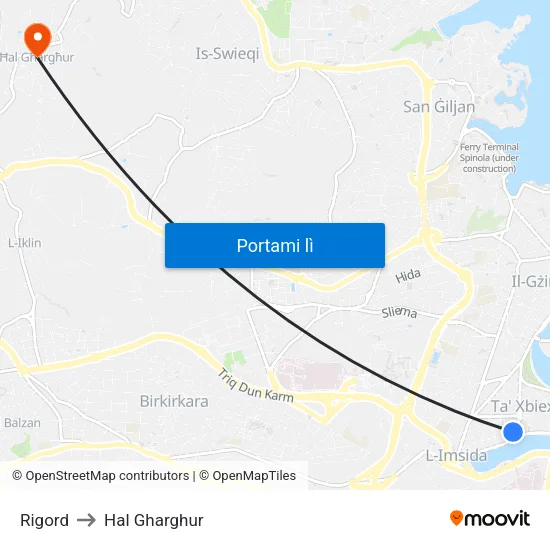 Rigord to Hal Gharghur map