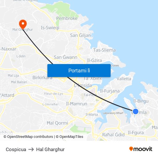 Cospicua to Hal Gharghur map