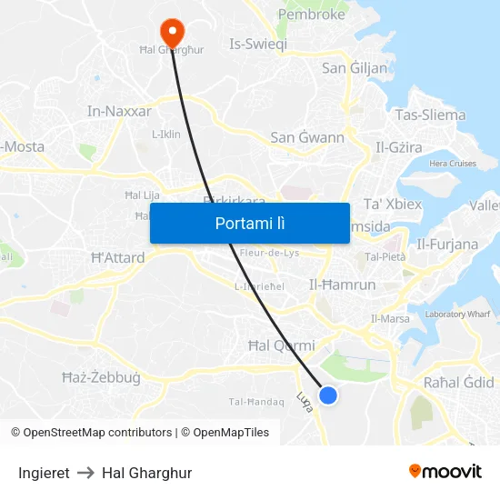 Ingieret to Hal Gharghur map