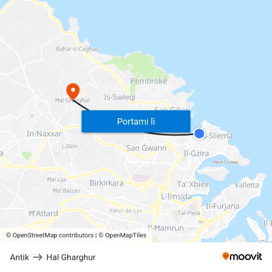 Antik to Hal Gharghur map