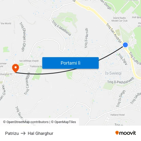 Patrizu to Hal Gharghur map