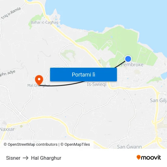 Sisner to Hal Gharghur map