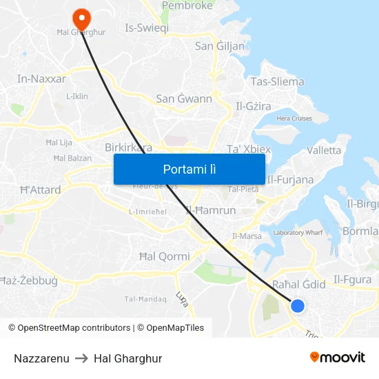 Nazzarenu to Hal Gharghur map