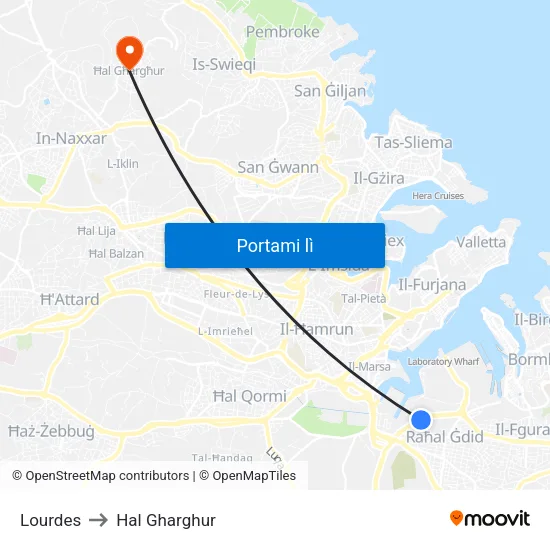Lourdes to Hal Gharghur map