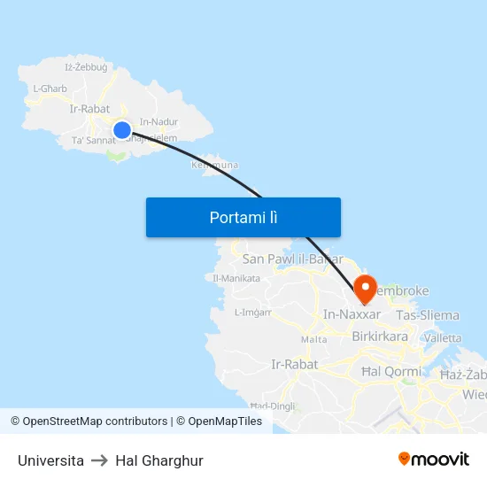 Universita to Hal Gharghur map