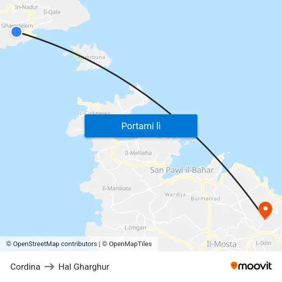 Cordina to Hal Gharghur map