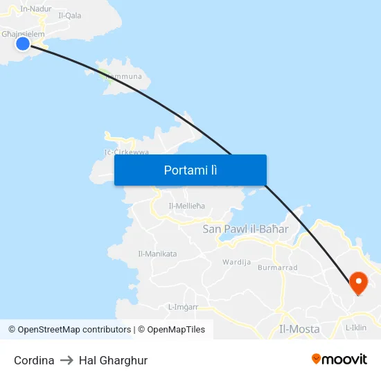 Cordina to Hal Gharghur map