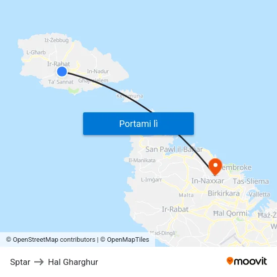 Sptar to Hal Gharghur map
