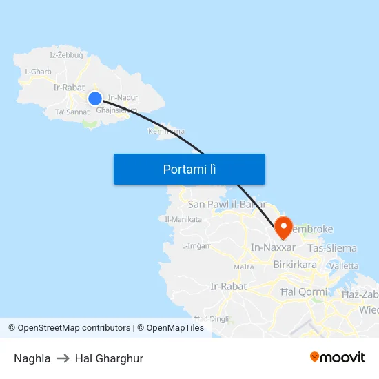 Naghla to Hal Gharghur map