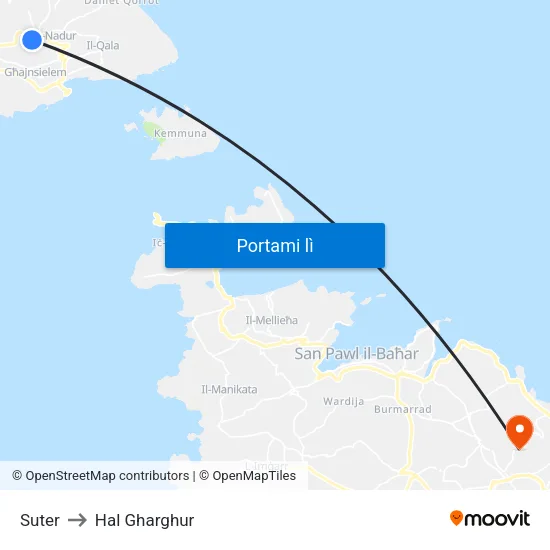 Suter to Hal Gharghur map