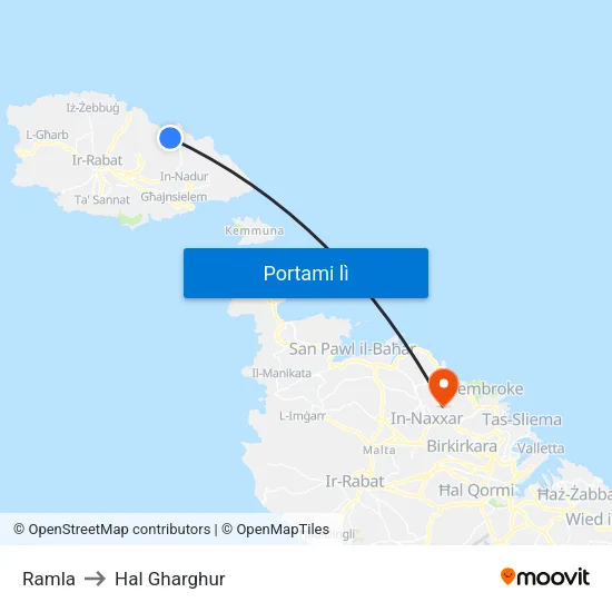 Ramla to Hal Gharghur map